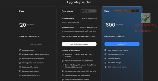 ChatGPT subscription upgrade interface showing a Max label on the Pro tier, priced at $600/month with VAT